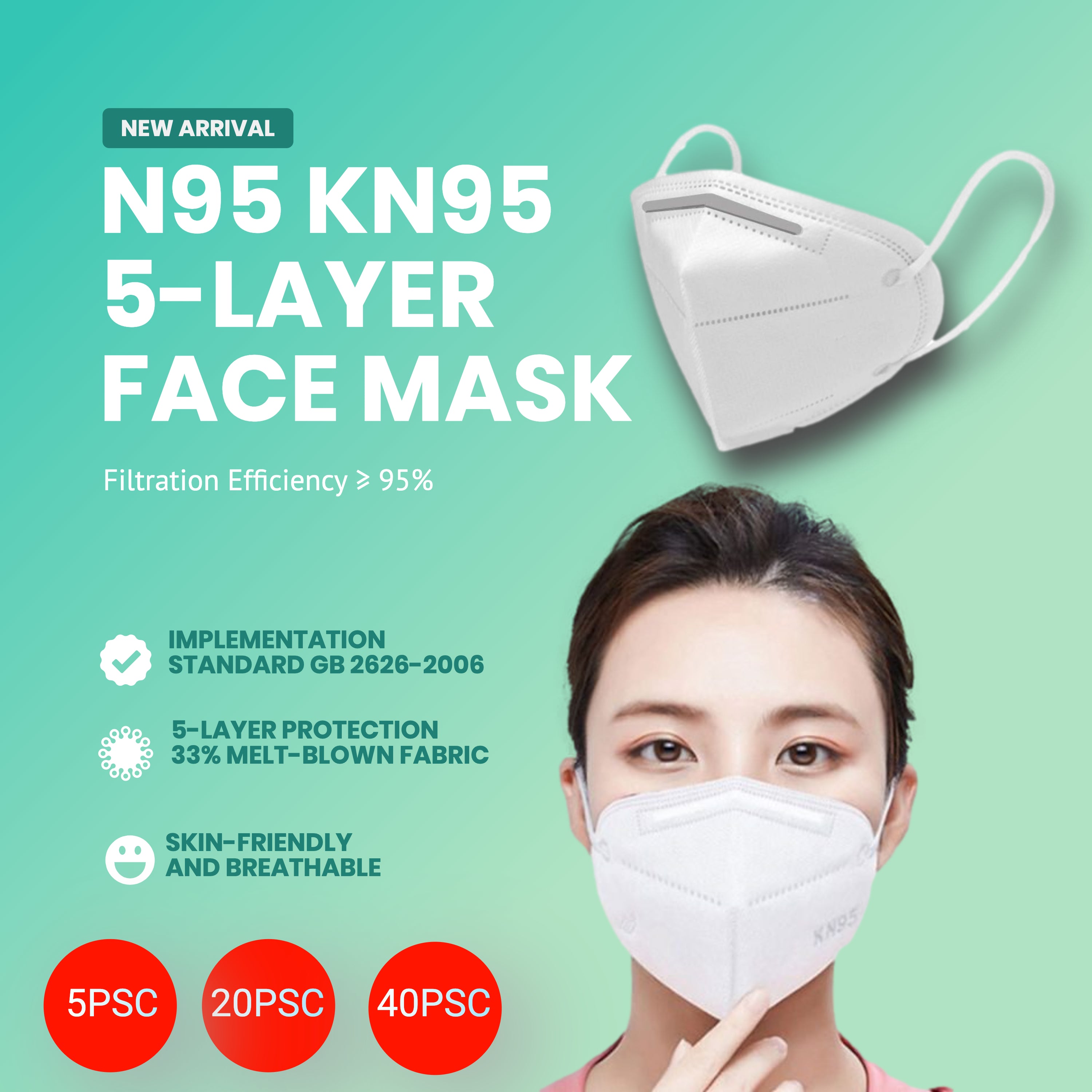 KN95 Respirator Face Mask Bulk